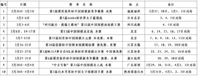 伊尔迪兹在对阵弗洛西诺内的比赛中取得进球，他精彩的表现引人关注。